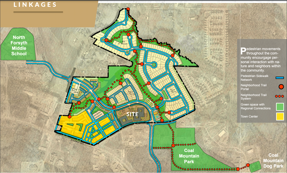 Madefromscratch town Coal Mountain poised to break ground Urbanize Atlanta